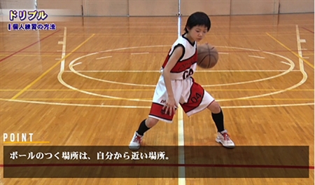 U-12バスケットボール上達革命〜ゼロから強豪校でも通用する強い選手を育成する方法〜